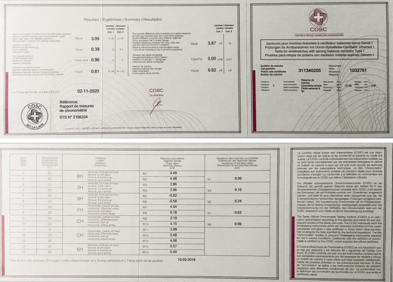 7-Bai-kiem-tra-quan-trong-cua-chung-nhan-COSC-3